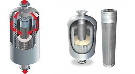Wedge Wire Reactor Internals: Failure Problems and Maintenance Guide