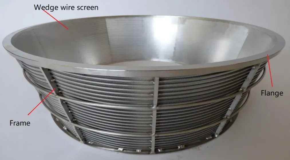 High-Performance Wedge Wire Centrifuge Baskets
