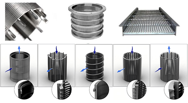 Johnson Screen, Wedge Wire Screen for Solid and Liquid Filtration