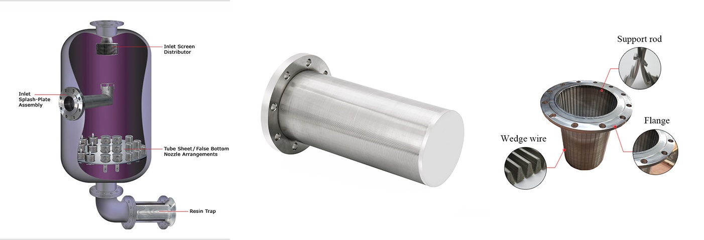 Wedge Wire Resin Traps, stainless steel resin trap, ion exchange resin trap for sale