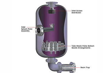stainless steel filter nozzle for ion exchange vessel