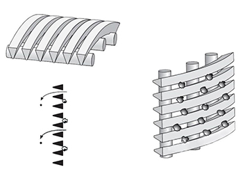 wedge wire screen, wedge wire panel, wedge wire dewatering panel, factory