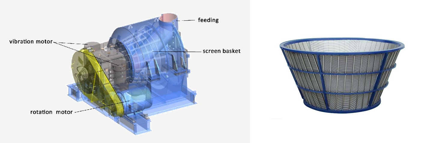 Industrial Centrifuge with wedge wire basket used in coal mine