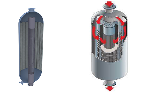 Radial Flow Reactor Internals- wedge wire center pipe, inner screen, vee wire center pipe