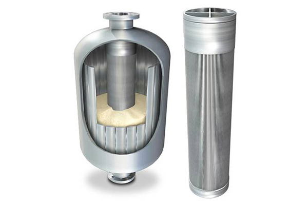 Center Pipe Design, Wedge Wire Center Pipe, Inner Screen, Radial Flow Reactor Internals, Custom Design